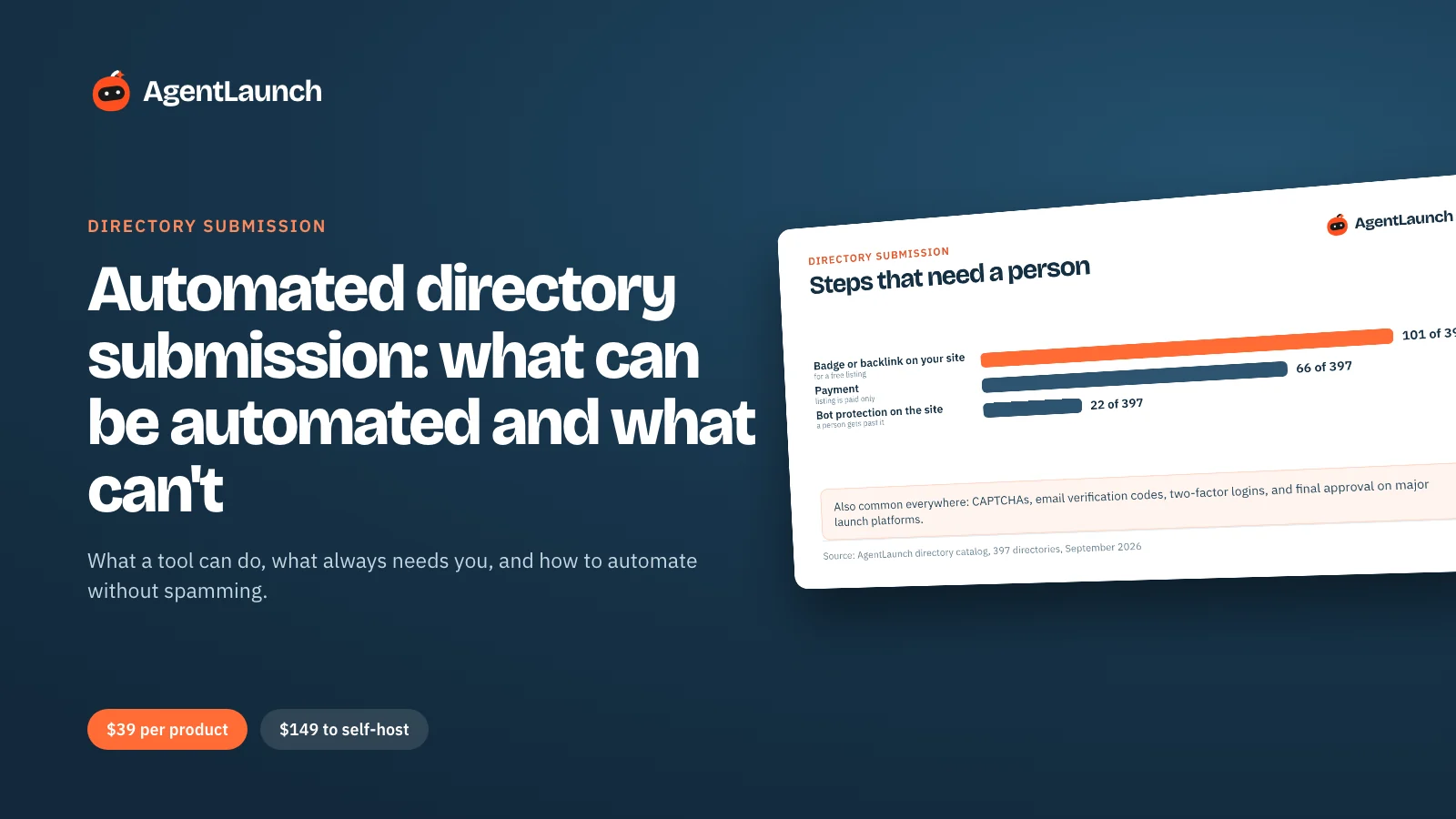 Guide cover: Automated directory submission, with a breakdown of the steps a tool can do and the steps that need a person