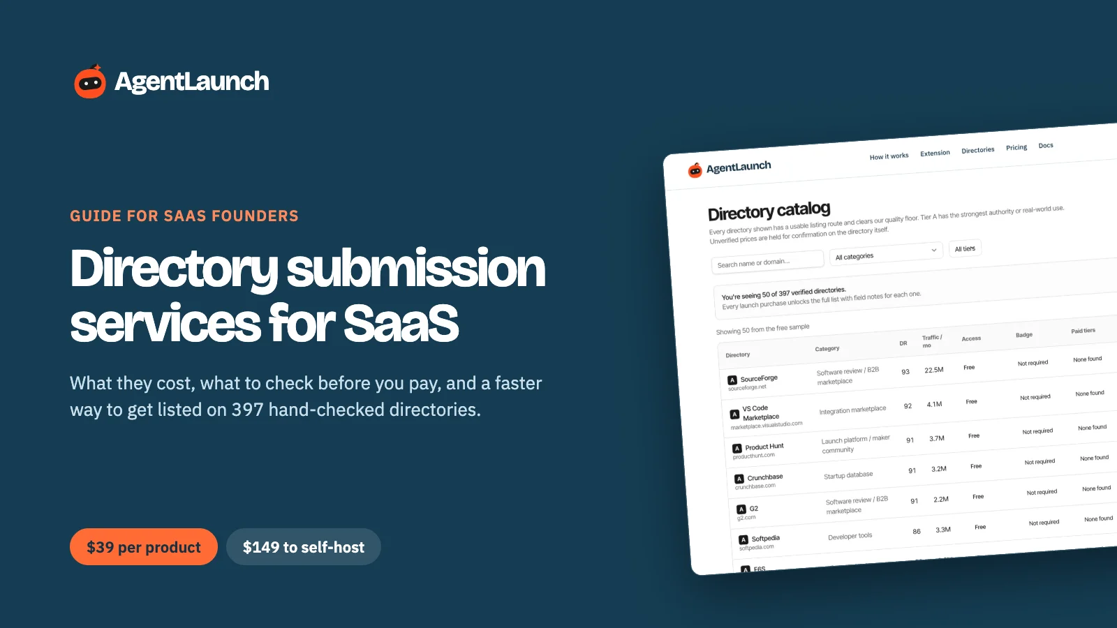 Guide cover: Directory submission services for SaaS, shown next to the AgentLaunch catalog of 397 hand-checked directories