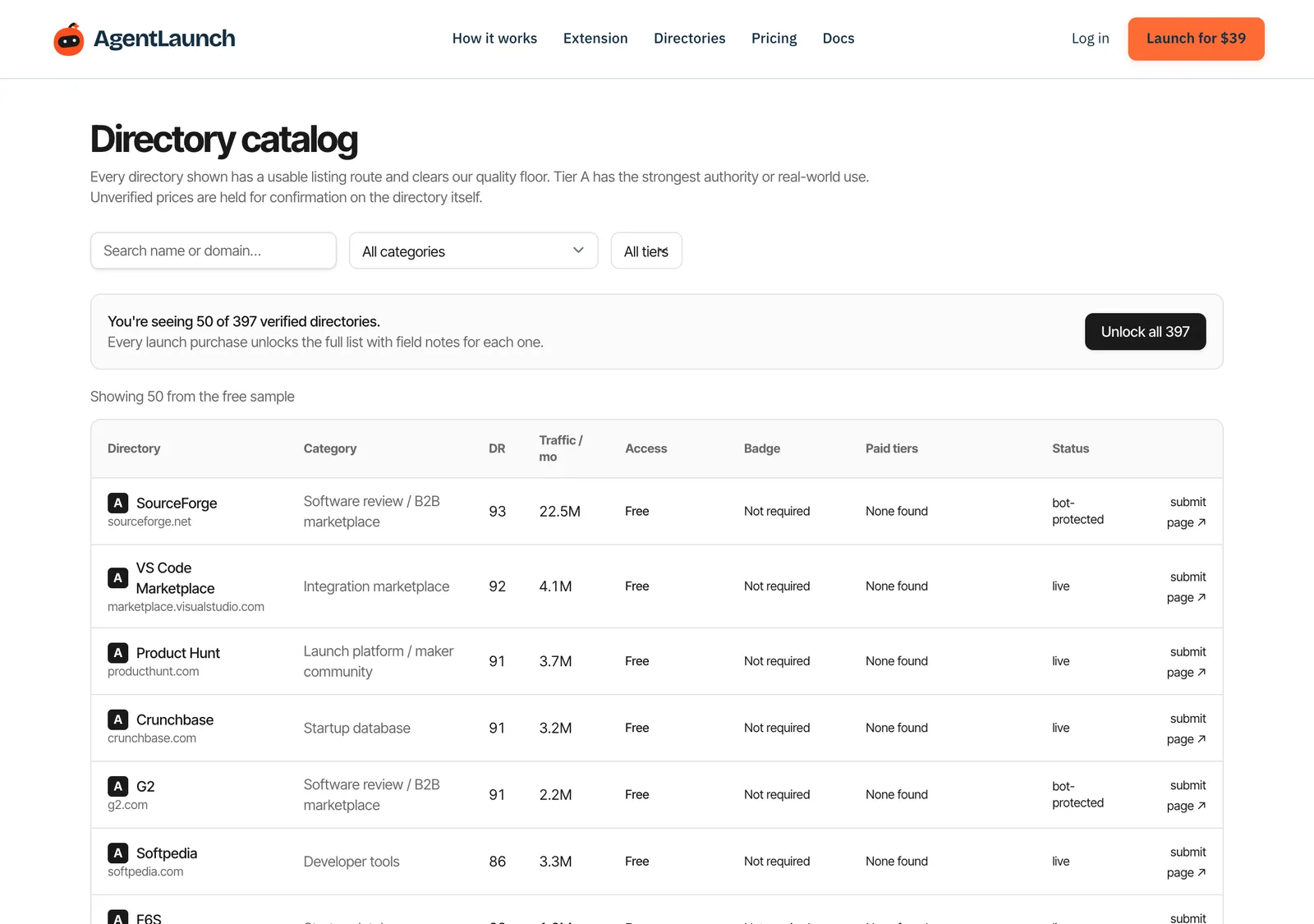 AgentLaunch directory catalog with domain rating, traffic, access, badge and paid tier columns