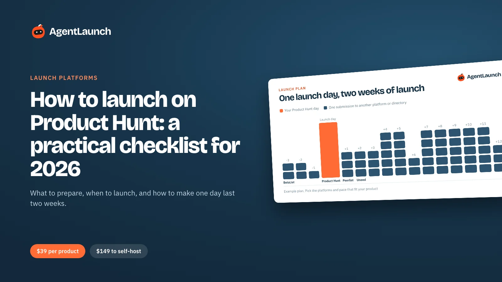 Guide cover: How to launch on Product Hunt, with a checklist of what to prepare and what to do on launch day